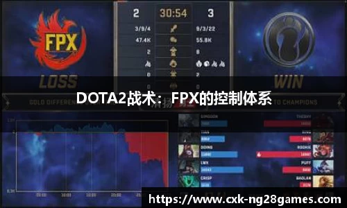 DOTA2战术：FPX的控制体系