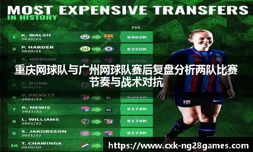 重庆网球队与广州网球队赛后复盘分析两队比赛节奏与战术对抗