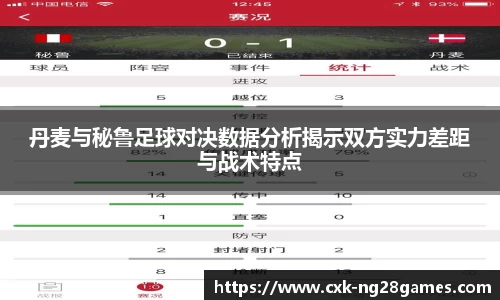 丹麦与秘鲁足球对决数据分析揭示双方实力差距与战术特点